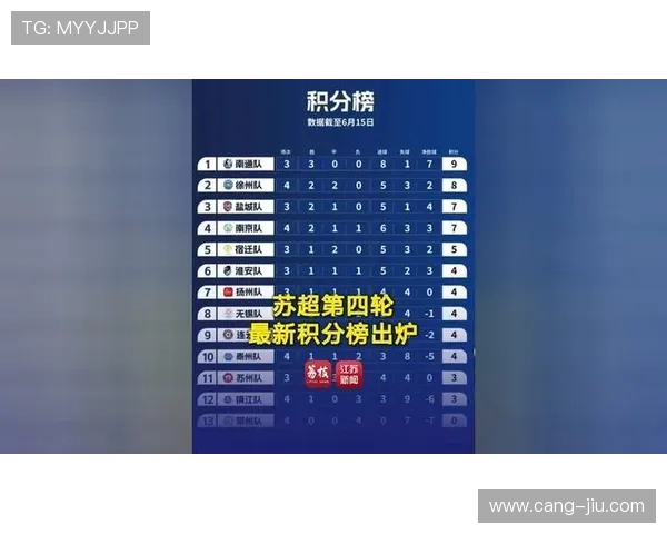 杭州排球队在选拔赛中以81分稳居积分榜首位